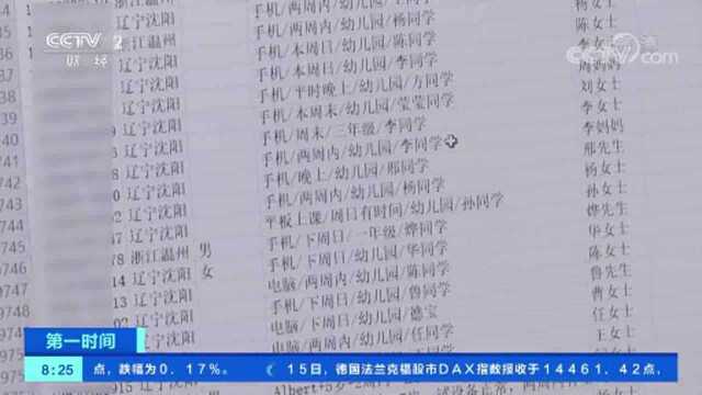 6分钱就能购买学龄儿童信息.数量达200余万条.警方一举打掉黑色产业链