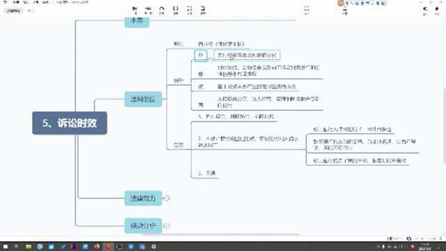 51诉讼时效的中止中断情形