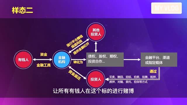 金融行业就是用钱生钱,贫富差距越拉越大,金融就是高端博弈市场