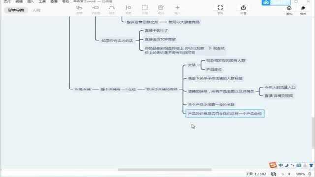 开网店卖什么 拼多多运营教程图文 拼多多运营教程草案