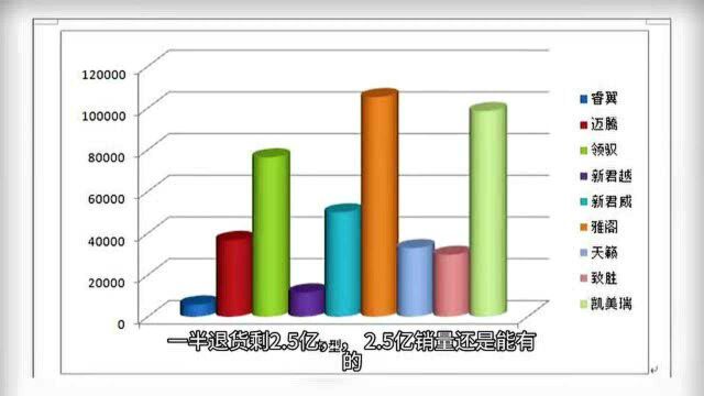 爆单20亿,辛巴都是这几个套路堆出来的,一个比一个让人无语