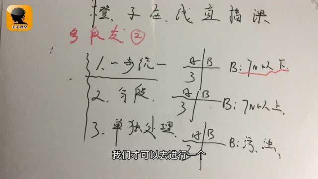 一步到位的染发技术,学会这样的方法,多段发也能一次就染好