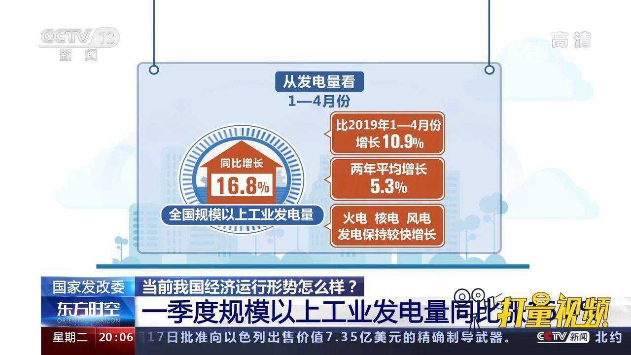 当前我国经济运行形势怎么样?稳中加固、稳中向好