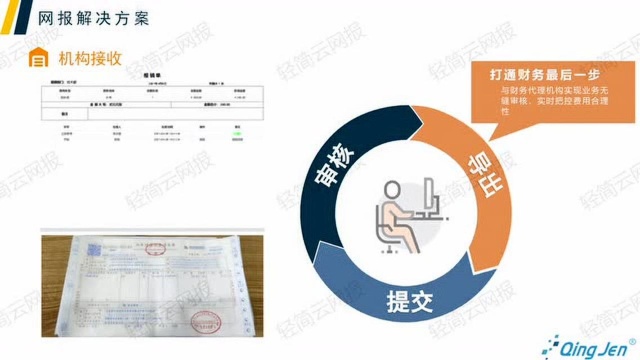 云网报合伙人招募敬请了解