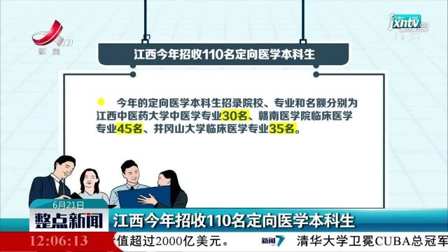 江西2021年招收110名定向医学本科生