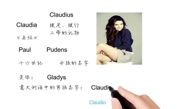 英语单词背后文化,取个英文名之claudia上帝的礼物,轻松学英语