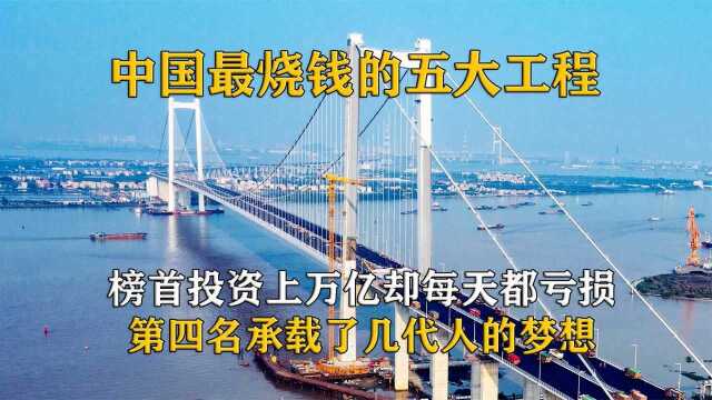 中国最烧钱的工程,中国高铁投资上万亿,川藏铁路承载几代人梦想