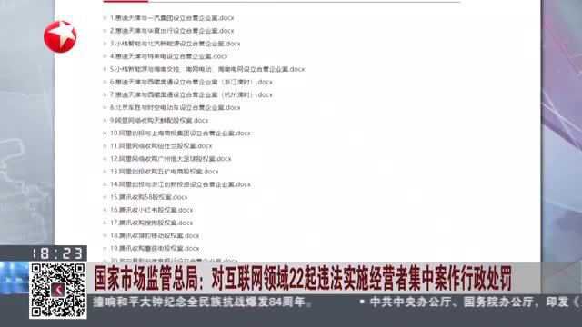 国家市场监管总局:对互联网领域22起违法实施经营者集中案作行政处罚