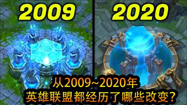 LOL:S0~S1,从2009~2020年,英雄联盟都经历了哪些改变?