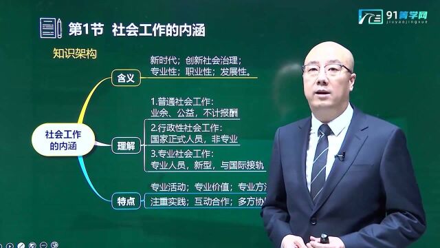 河南箐鹏教育分享—社会工作的含义、理解和特点