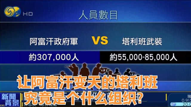 让阿富汗变天的塔利班,究竟是个什么组织?