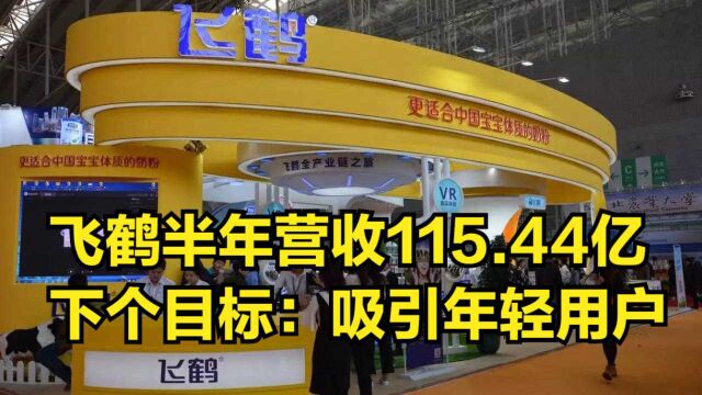 飞鹤半年营收115.44亿元,目标:深挖一二线人群,吸引年轻用户