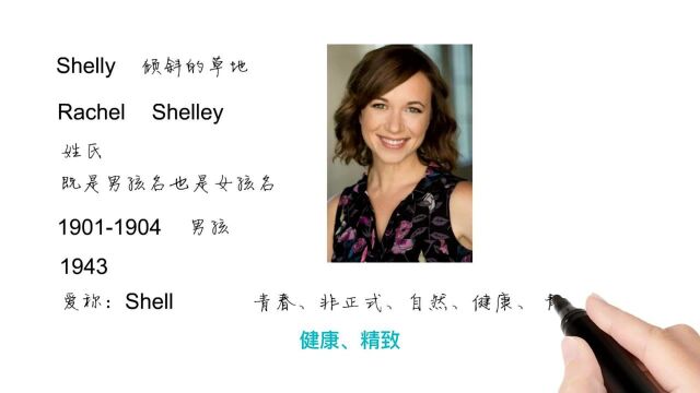 英语单词背后的文化,取个英文名之Shelly倾斜的草地,轻松学英语