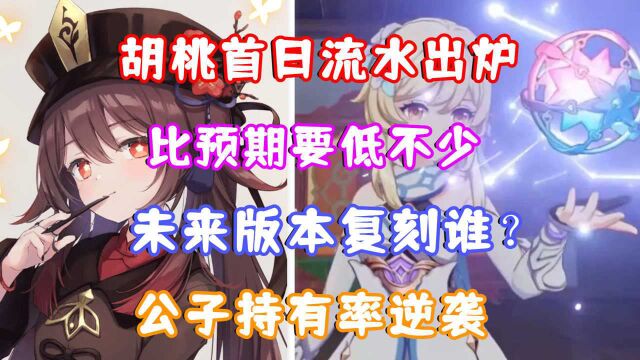 (原神) 胡桃首日流水出炉?比预期要低不少!未来版本复刻谁?公子持有率逆袭!