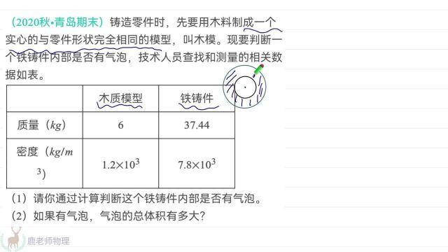 2020年青岛校考:空心球问题的变型,判断铁铸件内部是否有气泡