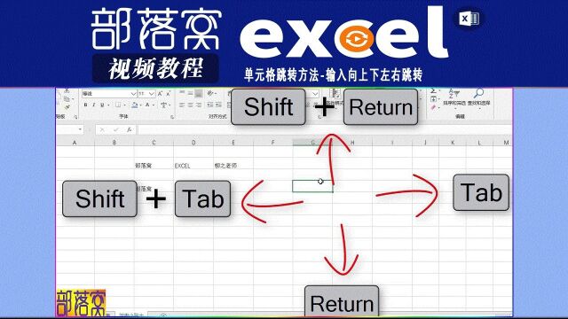 excel单元格跳转方法视频:输入向上下左右跳转