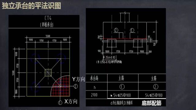 土建造价训练营79.独立承台的配筋讲解