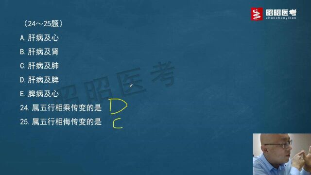 2.中医基础理论习题讲解202