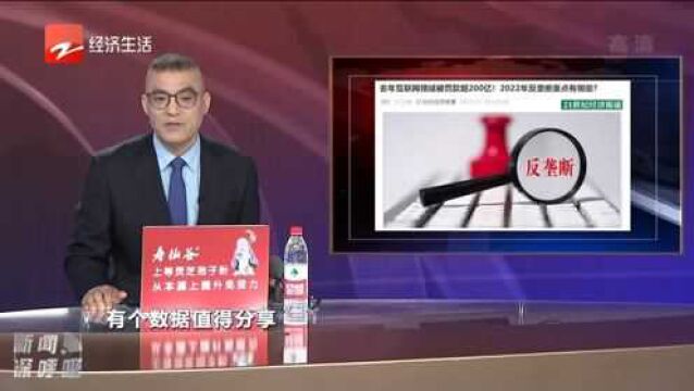 2021年互联网领域被罚款超200亿