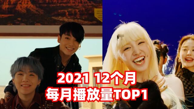 2021年终总结,今年12个月,每月MV播放量TOP1都有谁