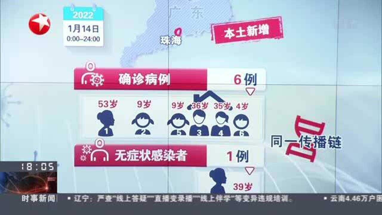 广东:新冠肺炎疫情防控——昨日广东新增本土确诊病例8例