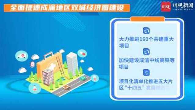 【聚焦省两会】速读2022年四川省政府工作报告