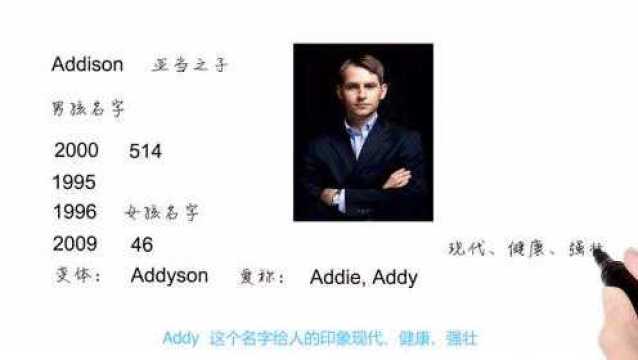 Jason:英语单词背后的文化,取个英文名之Addison亚当之子,轻松学英语