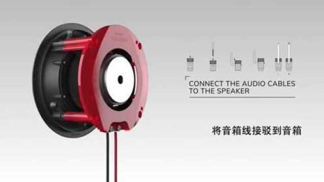 【鉴赏】Sonus Faber (势霸) PALLADIO (帕拉迪奥) Level6 系列定制安装音箱