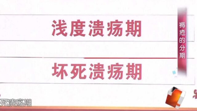 第三期的褥疮,中医现场详细讲解,教你区分小妙招|健康大问诊