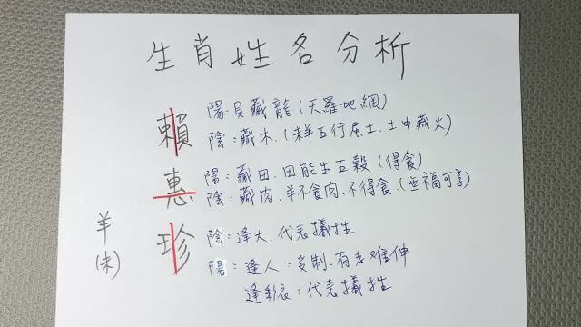 《翁子秀姓名学教室》生肖姓名分析(赖惠珍)