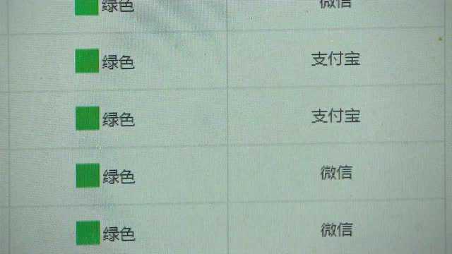 配合扫起来!崇明116个点位的重点场所均已张贴“场所码”