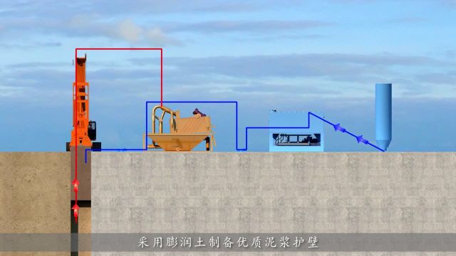 地下连续墙施工BIM工艺介绍