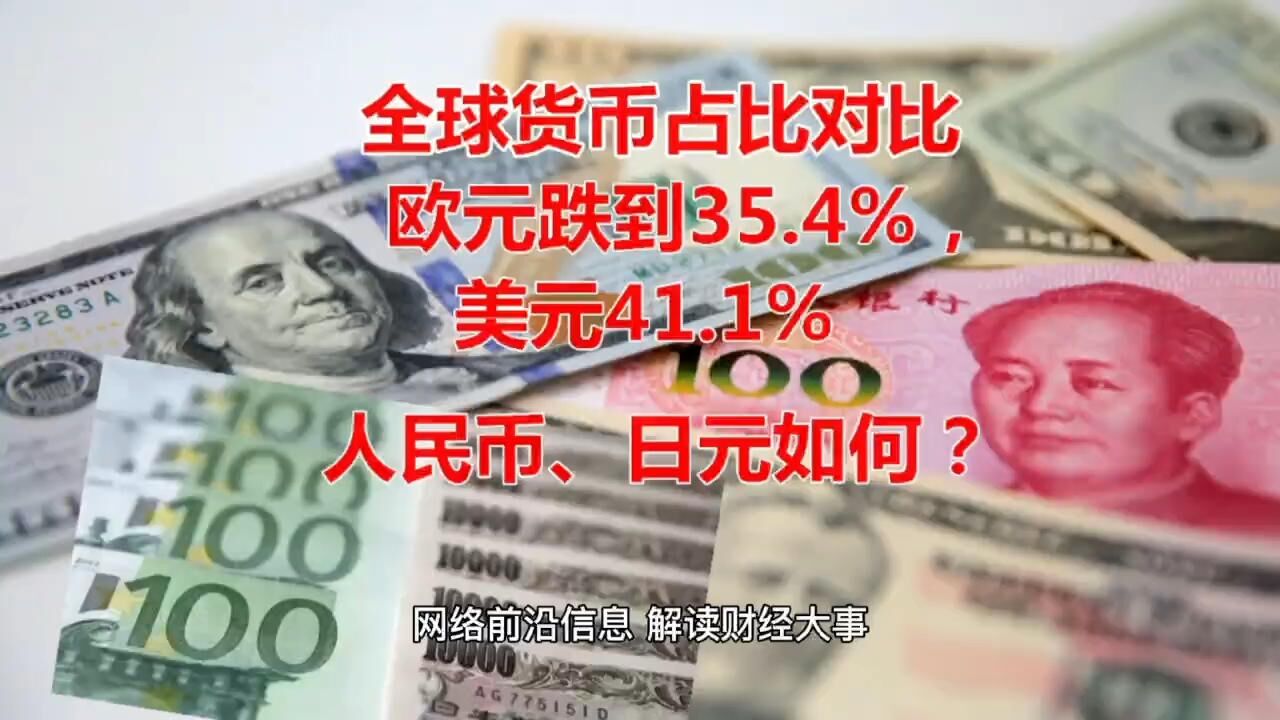 对比!欧元全球支付占比跌到35.4%,美元41.1%,人民币、日元呢