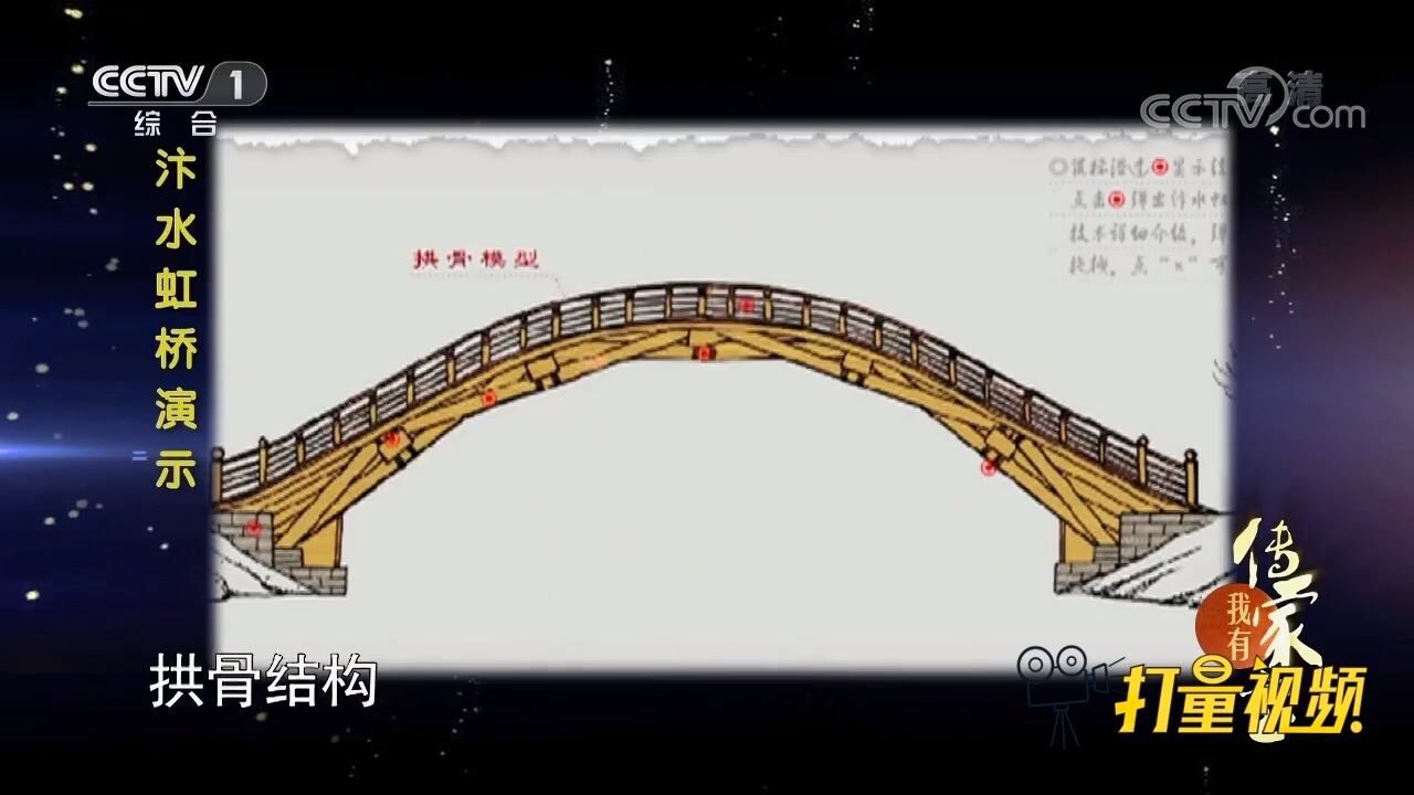 《清明上河图》中的汴水虹桥,全桥没有用铆钉和铁件