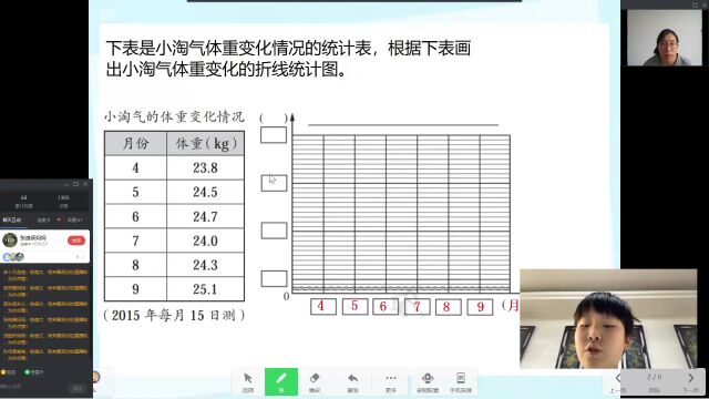 折线统计图的画法2