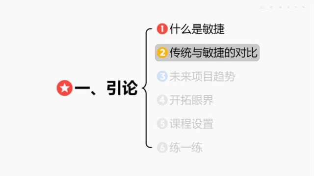 【第2课 传统与敏捷对比】PMP敏捷精讲第一章:引论 2/5科科过PMP