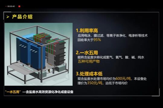 基于电晕放电耦合电渗析的含盐废水高效资源化方法与装备