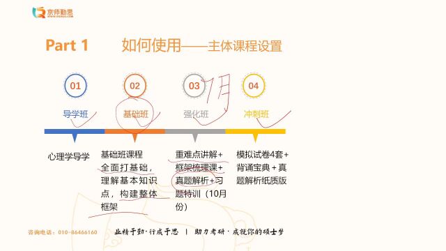 心理学研究生生活大揭秘:吉林大学