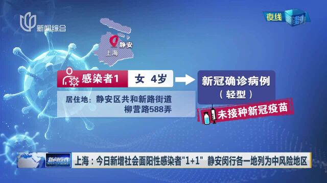 上海:今日新增社会面阳性感染者“1+1”静安闵行各一地列为中风险地区