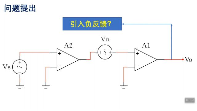 减小失真度的一种方法,是负反馈?还是什么?仿真分析告诉你.