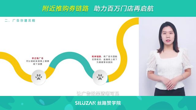 附近推购券链路,助力百万门店再启航