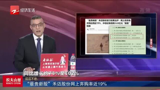 滔滔不绝:“最贵新股”禾迈股份网上弃购率近19%