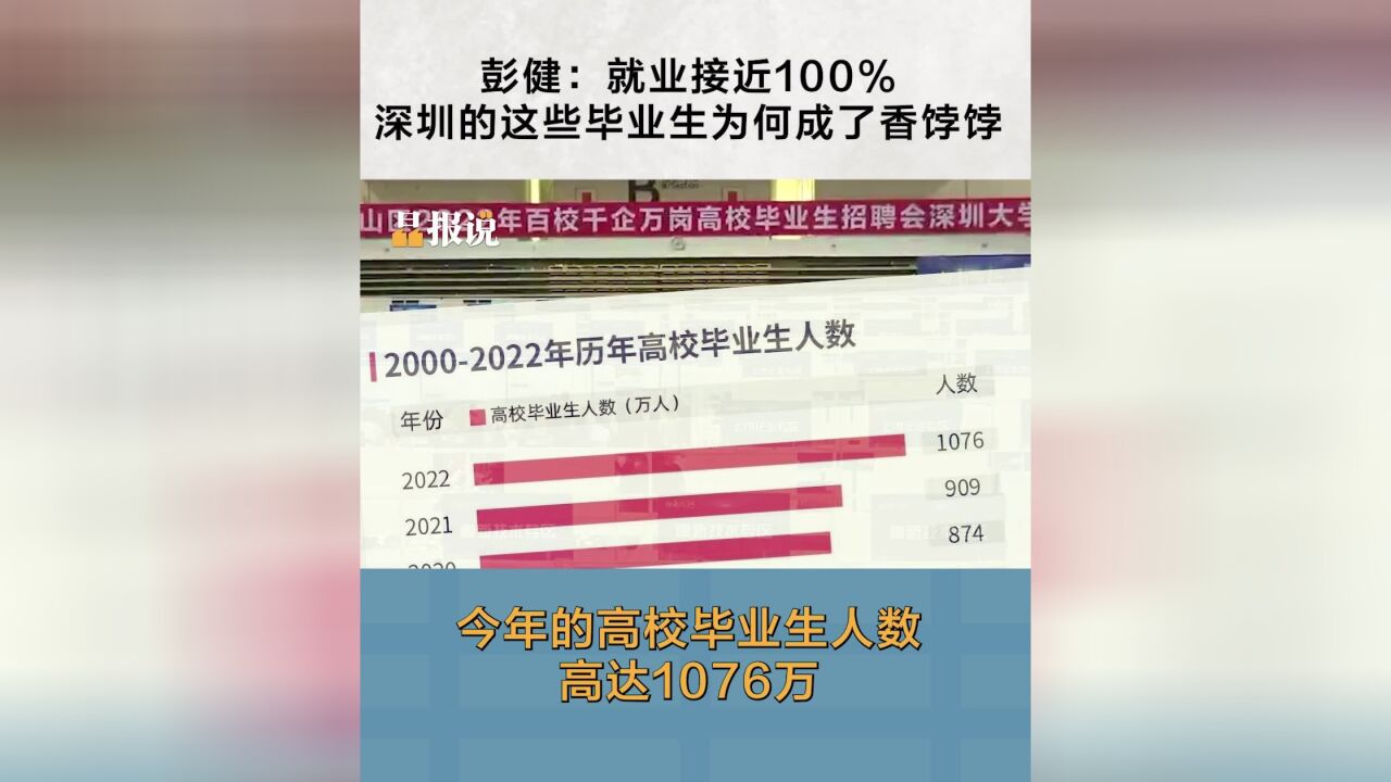 晶报说丨就业接近100%,深圳的这些毕业生为何成了香饽饽