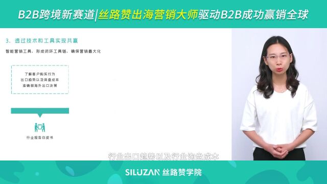 B2B跨境新赛道丝路赞出海营销大师驱动B2B成功赢销全球