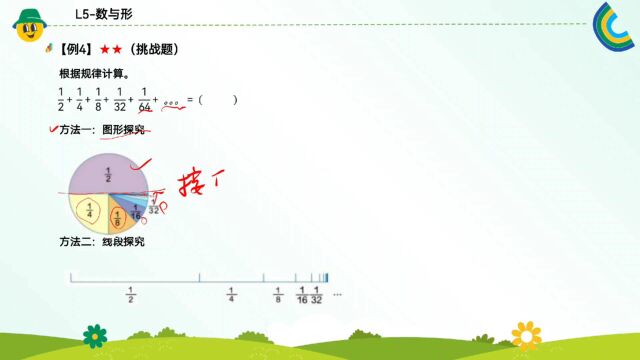 《数学广角》数与形教材