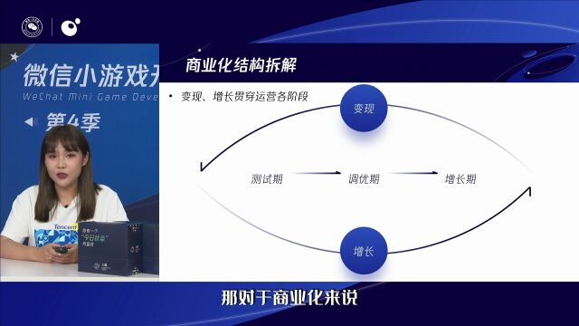 1 选品期:如何选准游戏方向——玩法接受度测试