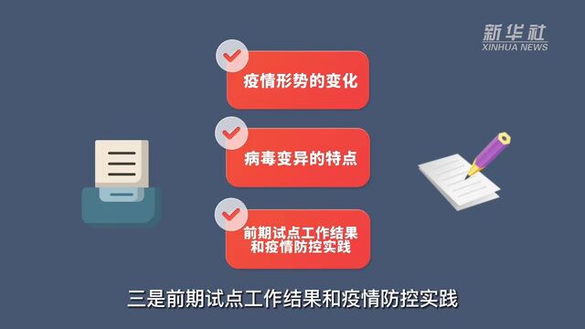 第九版新冠肺炎防控方案“五大关切”详解