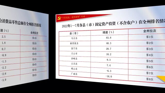 广南县古城南街拟入选2022年度“最美公共文化空间”