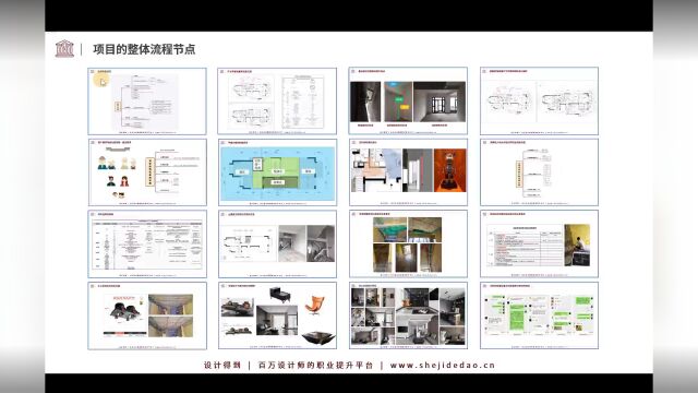 1年倒闭7000+家设计公司,设计师还能做啥?