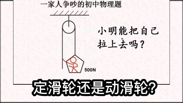 这是定滑轮还是动滑轮?大部分网友都说错了